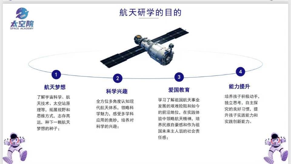 這張圖用中文解釋了航空航天研究的四個目標，並配有一顆衛星和兩名太空人的插圖。目標包括夢想、對科學的興趣、太空教育和能力提升。