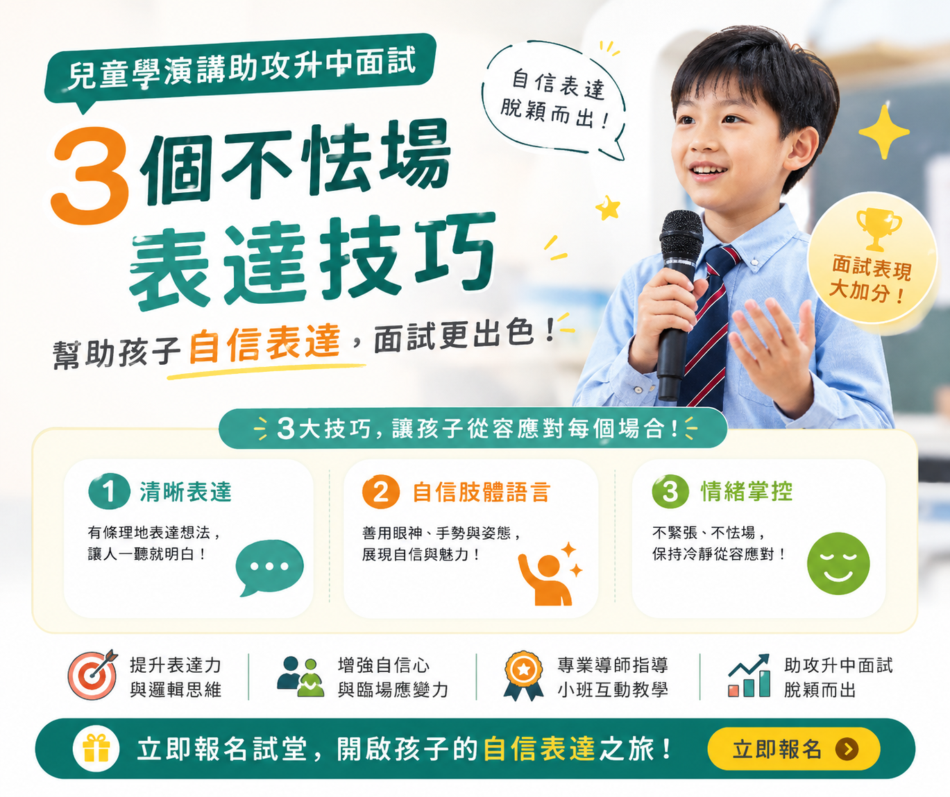 中文資訊海報，介紹兒童在公開演講中自信表達自我的三種技巧，海報上有一個微笑的男孩，指著清晰、自信和情緒控制的提示和圖示。.