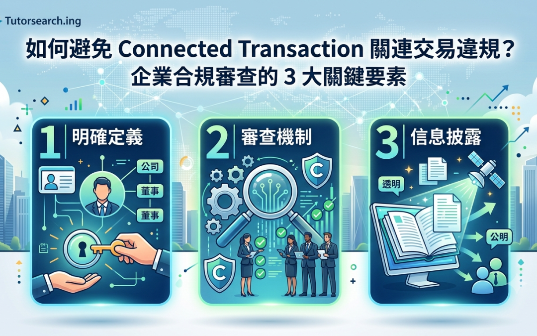 Continuing Connected Transaction 持續關連交易豁免條件拆解