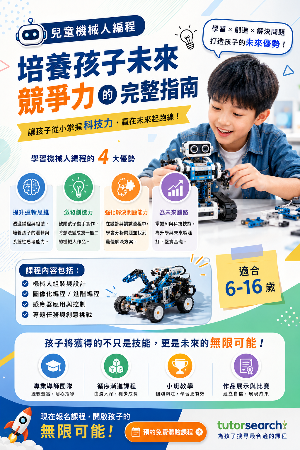 一張以中文製作的兒童機器人編程課程宣傳海報,內容包含一名男孩正在組裝機器人套件的畫面、課程優勢、主要特色,以及適用年齡為6至16歲。. 一張以中文製作的兒童機器人編程課程宣傳海報,內容包含一名男孩正在組裝機器人套件的畫面、課程優勢、主要特色,以及適用年齡為6至16歲。.