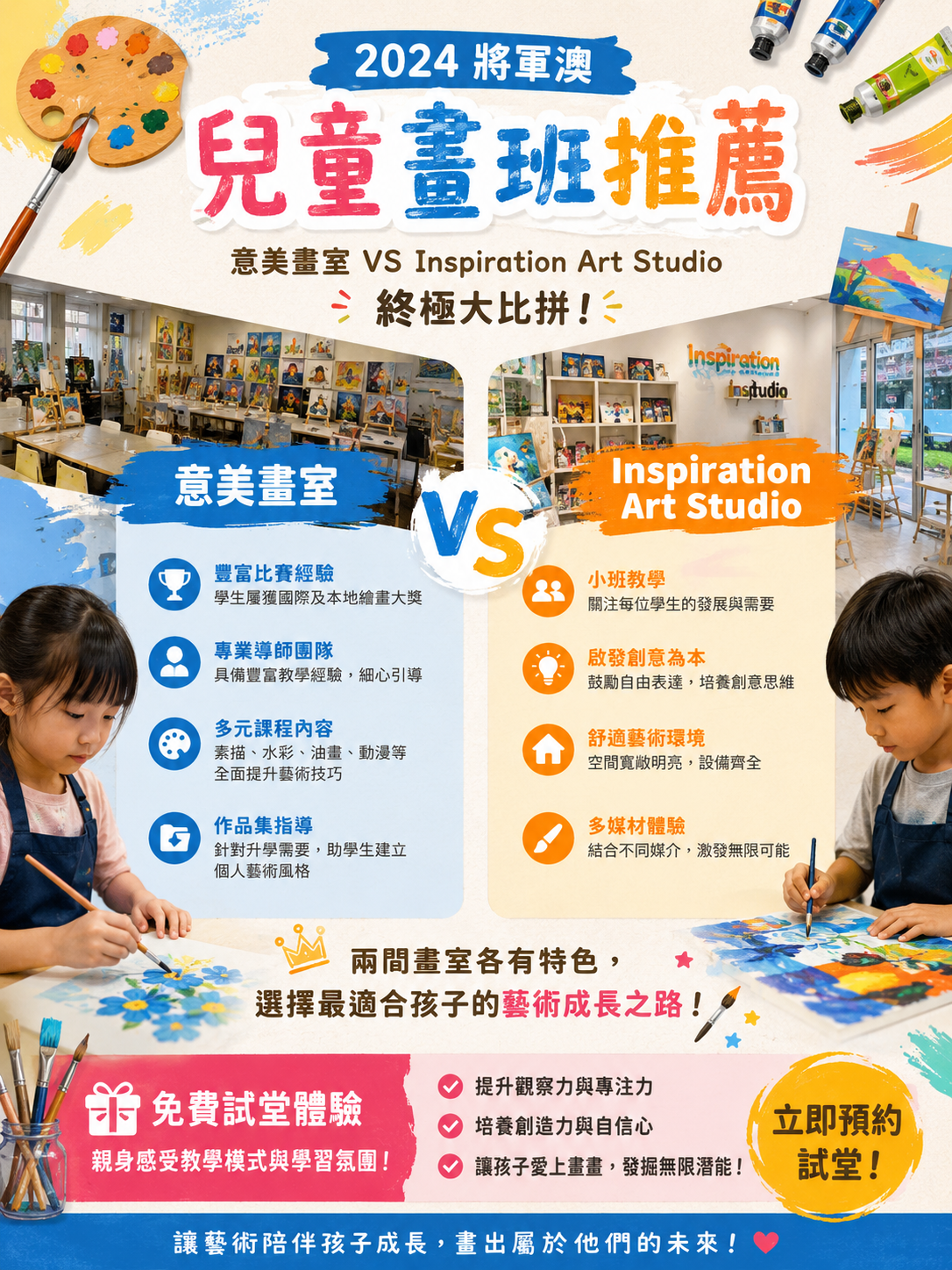 一張比較兩間兒童美術工作室——「意美畫室」與「Inspiration Art Studio」——的對比海報，內容以中文文字呈現孩子們繪畫的場景、工作室特色及促銷詳情。.