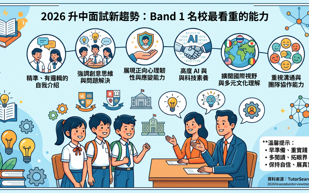 升中面試2026新趨勢｜Band 1名校最看重的能力